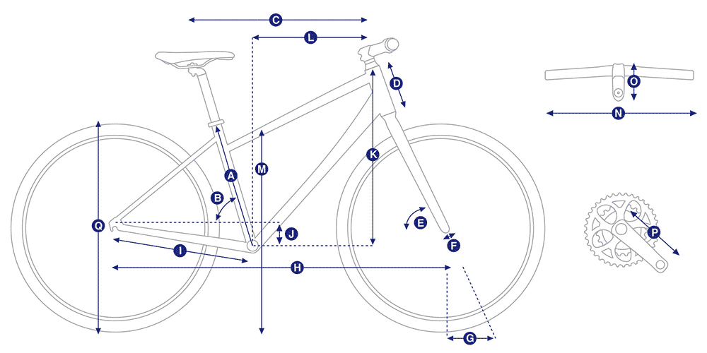 2021 Giant roam e+ gts Geomtry Image