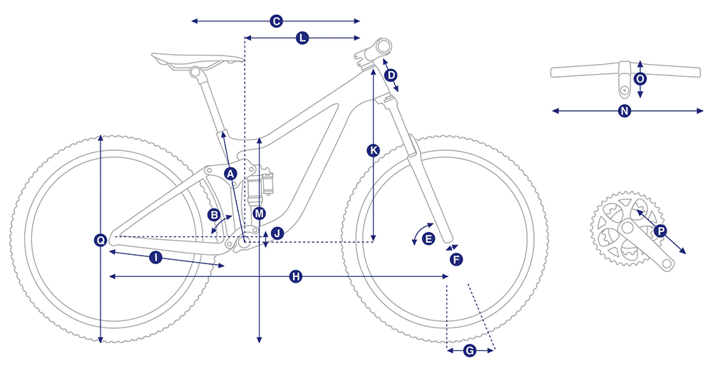 diagramma della bici