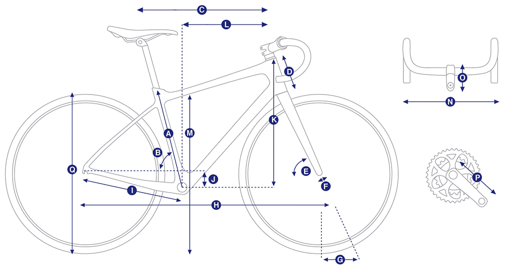 bike diagram with measurements referenced in table that follows