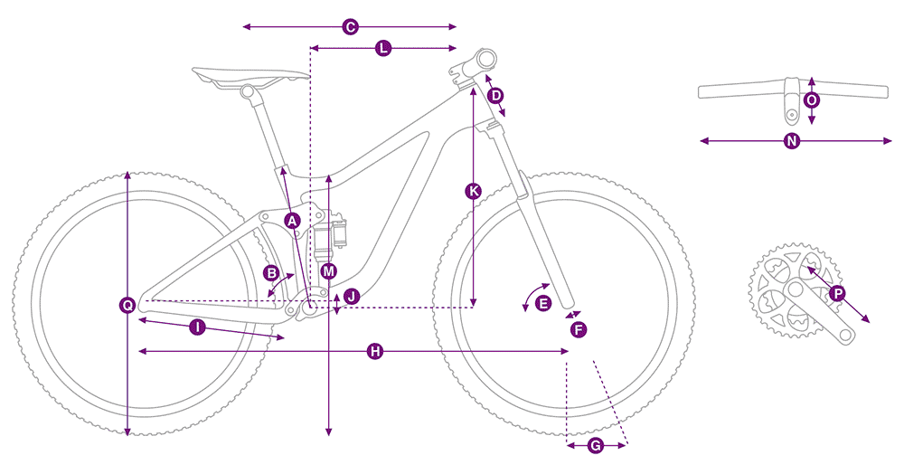 bike diagram